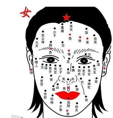 濃眉女面相|詳細分析：從眉毛看面相，濃眉的面相好不好，看看就。